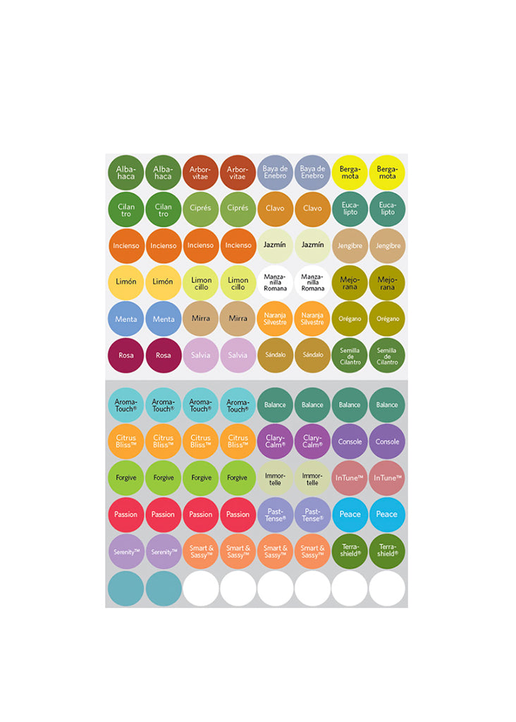 Planilla de Etiquetas Para Aceites